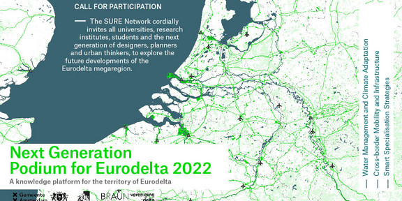 Next Generation Podium für Eurodelta 2022