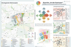 Gruppe 19 | Studienleistung 01: Strategischer Rahmenplan