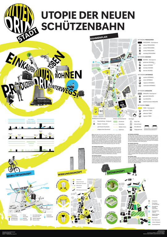 Gruppe 08 | 02 Rahmenplan