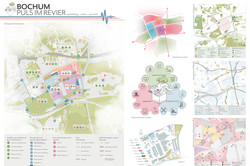Gruppe 25 | Studienleistung 01: Strategischer Rahmenplan