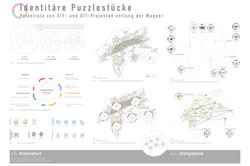 Gruppe 02 | 01 Analyse und Strategien