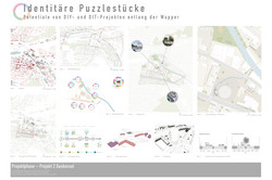 Gruppe 02 | 03 Projektentwicklung